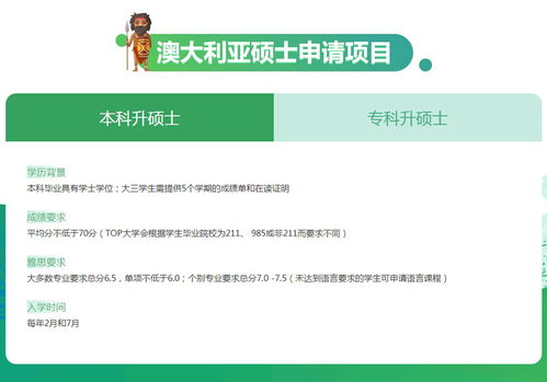 沈陽前途出國澳大利亞研究生申請 留學信息咨詢指南